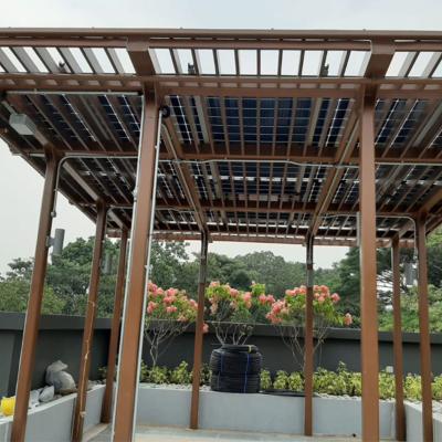 Da geração transparente do poder superior da eficiência elevada dos painéis solares de Rixin sistema fotovoltaico