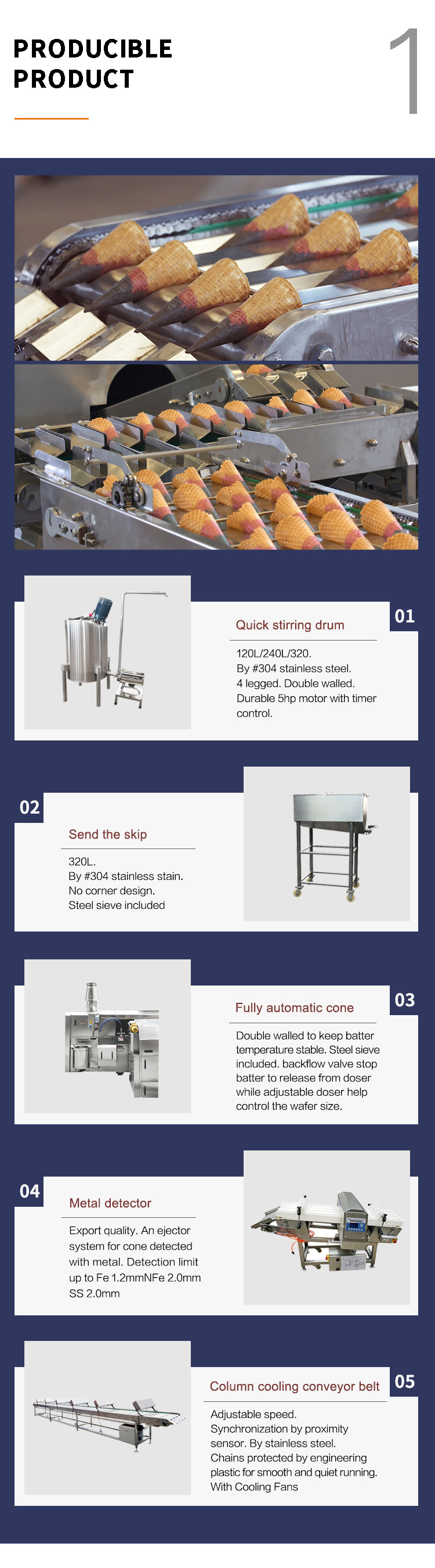 многофункциональный шаблон части 320* 240mm производственной линии 55 яичного рулетика вафли 2.0hp печь