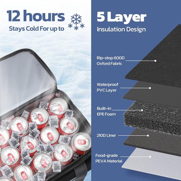 Double Decker Cooler Bag For Frozen Food Collapsible Insulated Cooler 27L