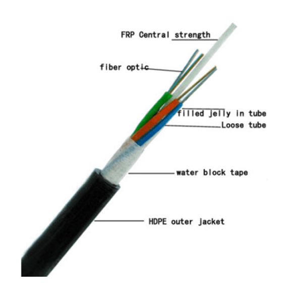 FRP 122-144 core GYFTY G652D Outdoor Fiber Optic Cable
