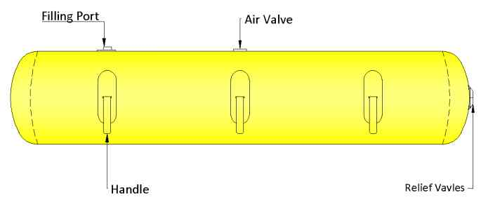 Sacs de lestage à eau de 1,3 mm d'épaisseur 100 kg - 1000 kg pour tests de passerelle