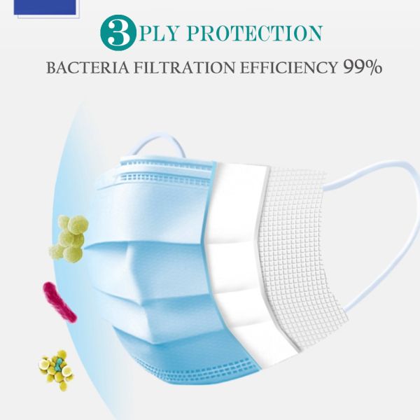 Manufacturer CE FDA in stock earloop anti dust virus Non-woven 3-ply disposable face mask