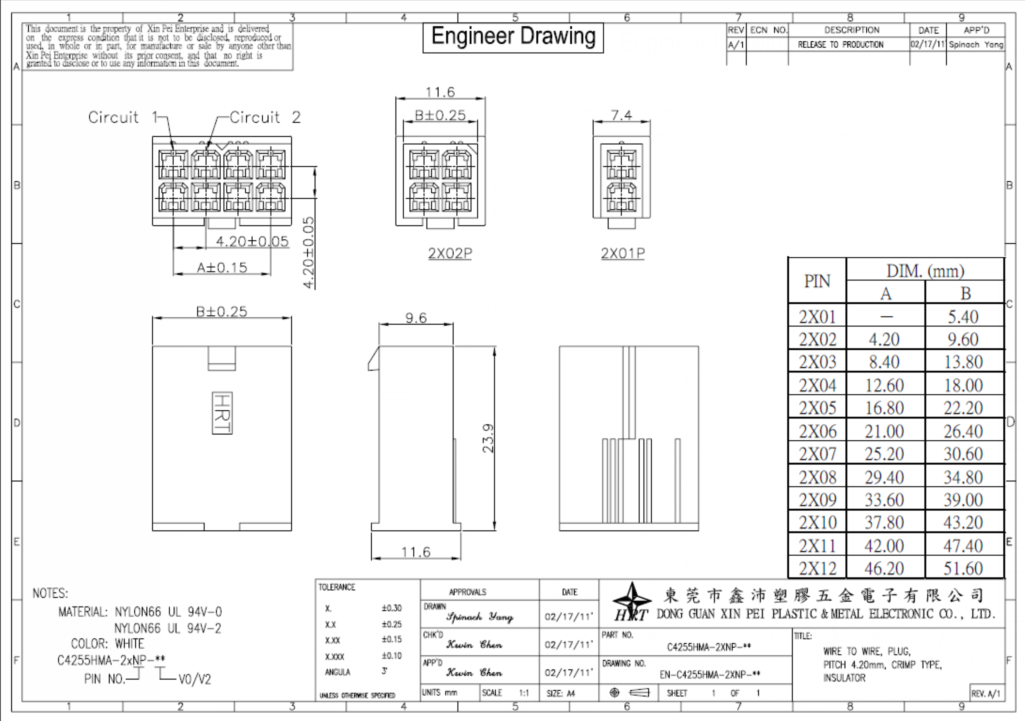 4.2mm Pitch Mini-Fit Plug Housing, Dual Row Wire to Wire Connector with Panel Mounting Ears