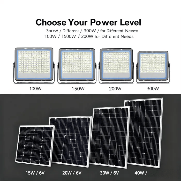 Remote Controlled Solar Courtyard Light High Lumen LED Weatherproof Outdoor Path Lawn Lamp