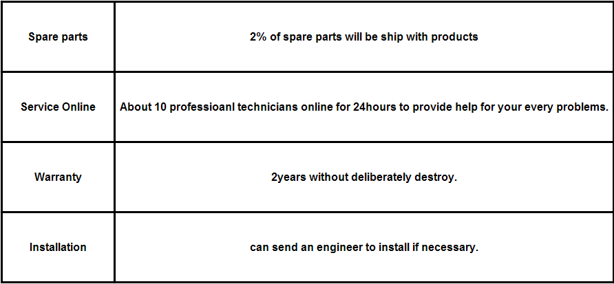 2014 Christmas waterproof led waterfall light outdoor decorative lights