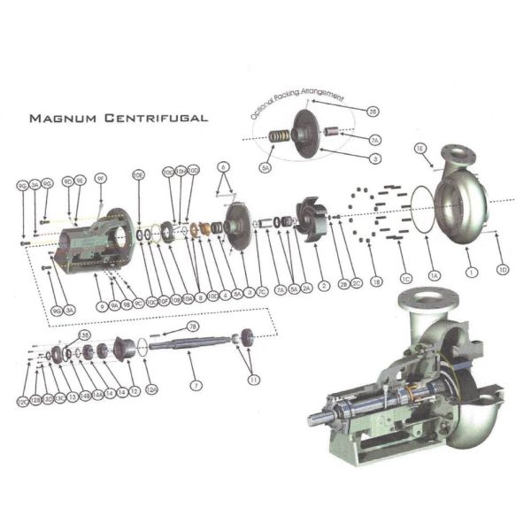 Mission 2500 Supreme Centrifugal Pump Sand Pump Made in China