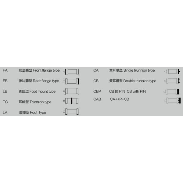 High Pressure Push Pull Hydraulic Cylinder , Long Stroke Hydraulic Cylinder
