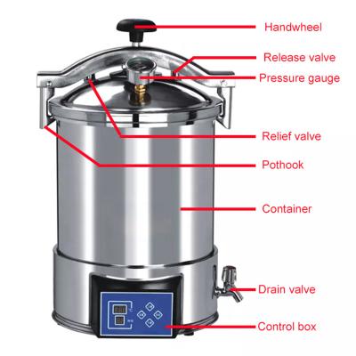 Produto químico de alta pressão 24L médico da máquina do esterilizador do vapor da autoclave