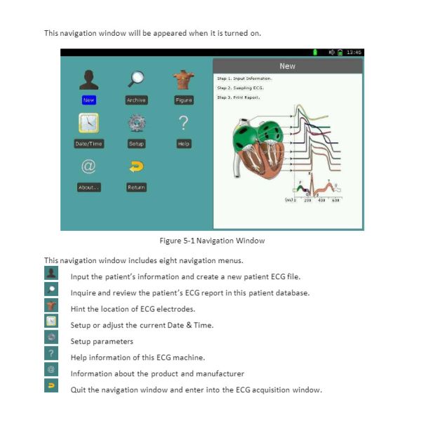 12 машина высокое Resolusion цифров ECG каналов с экраном касания электродов лимба