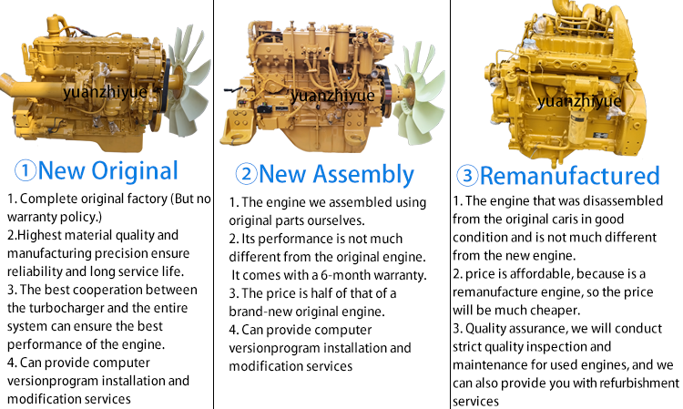 6D170 6D170-3 SA6D170E-3 Engine Assy Diesel QSK23 Engine Motor Suitable for Komatsu D375A-5D Bulldozer