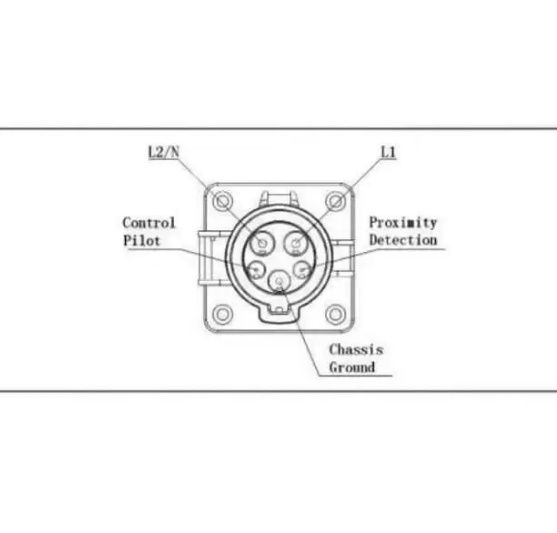 Tipo 1 (J1772) Enchufe 32A de fase única J1772 Socket de carga de vehículos eléctricos