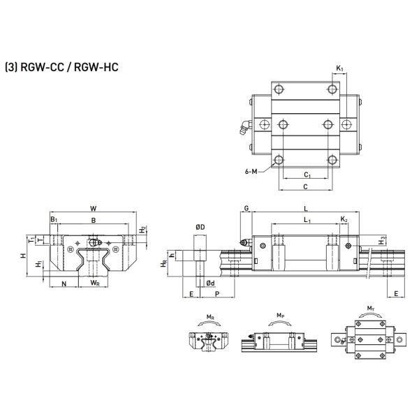 HIWIN RGW25CC Linear Guide Rail 1000mm Length With Dust Protection