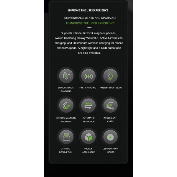 15W All In One Wireless Charger With Working Frequency 110-205KHz ABS Zinc Alloy
