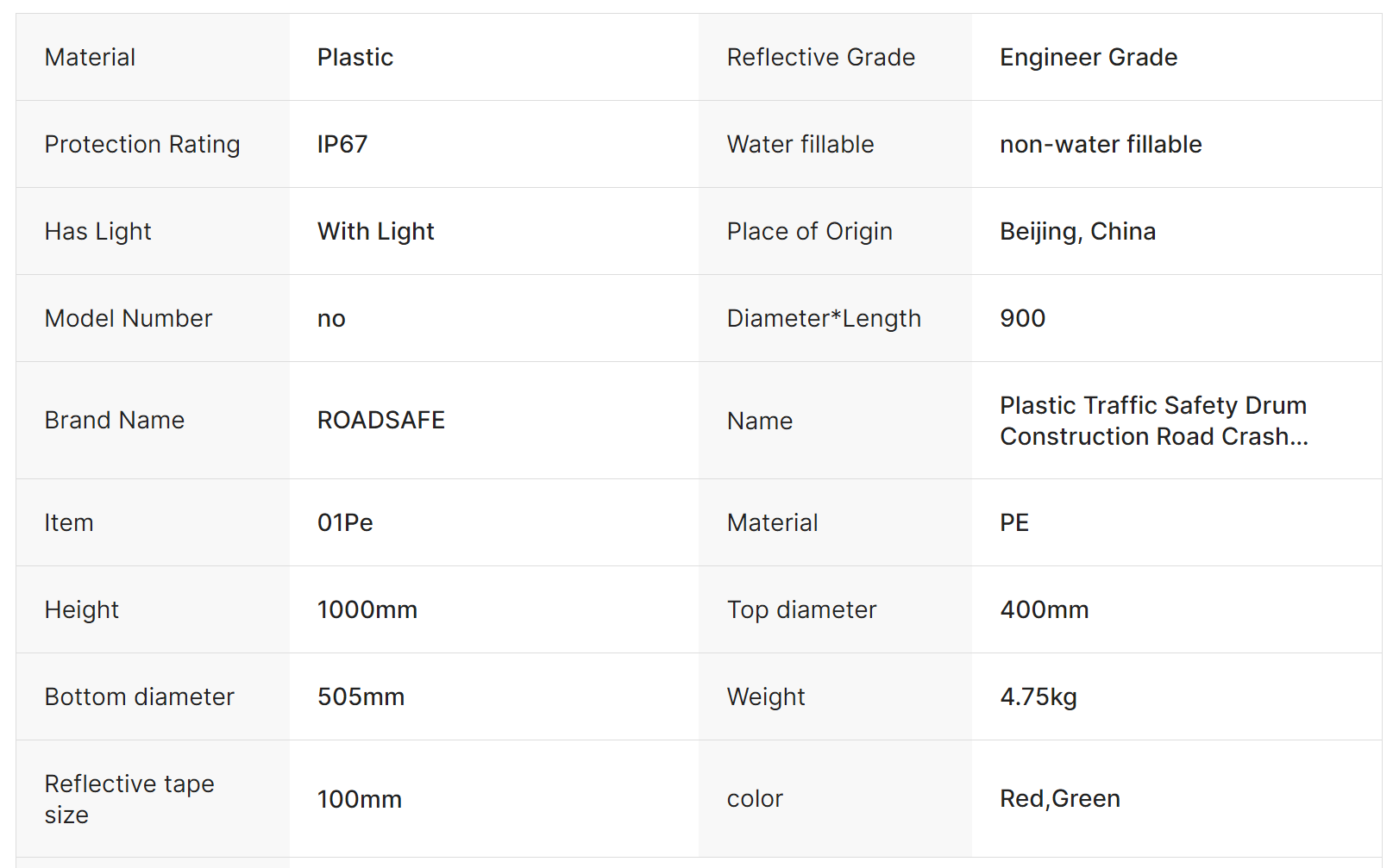 Peru Market Plastic Traffic Safety Drum Construction Road Crash Traffic Barrels