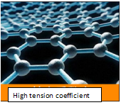ПВХ кольцевой конвейерный пояс износостойкость к старению строительство моста