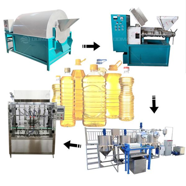 Improved Large Scale Spiral Oil Press Production Line for Edible Oil Processing Plant