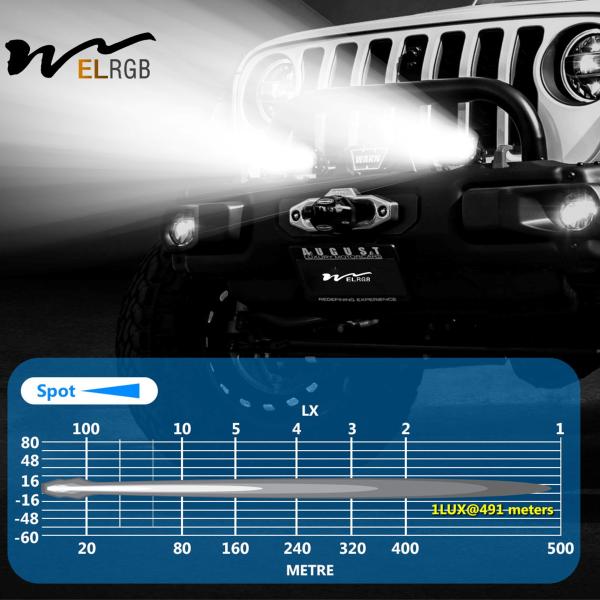 3600LM 4,5 polegadas veículo de reboque LED luzes de trabalho 42W luz de condução de carro