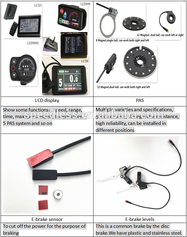 High Speed City E Bike 48v 500w Cassette Gear Brushless Dc Motor Kit