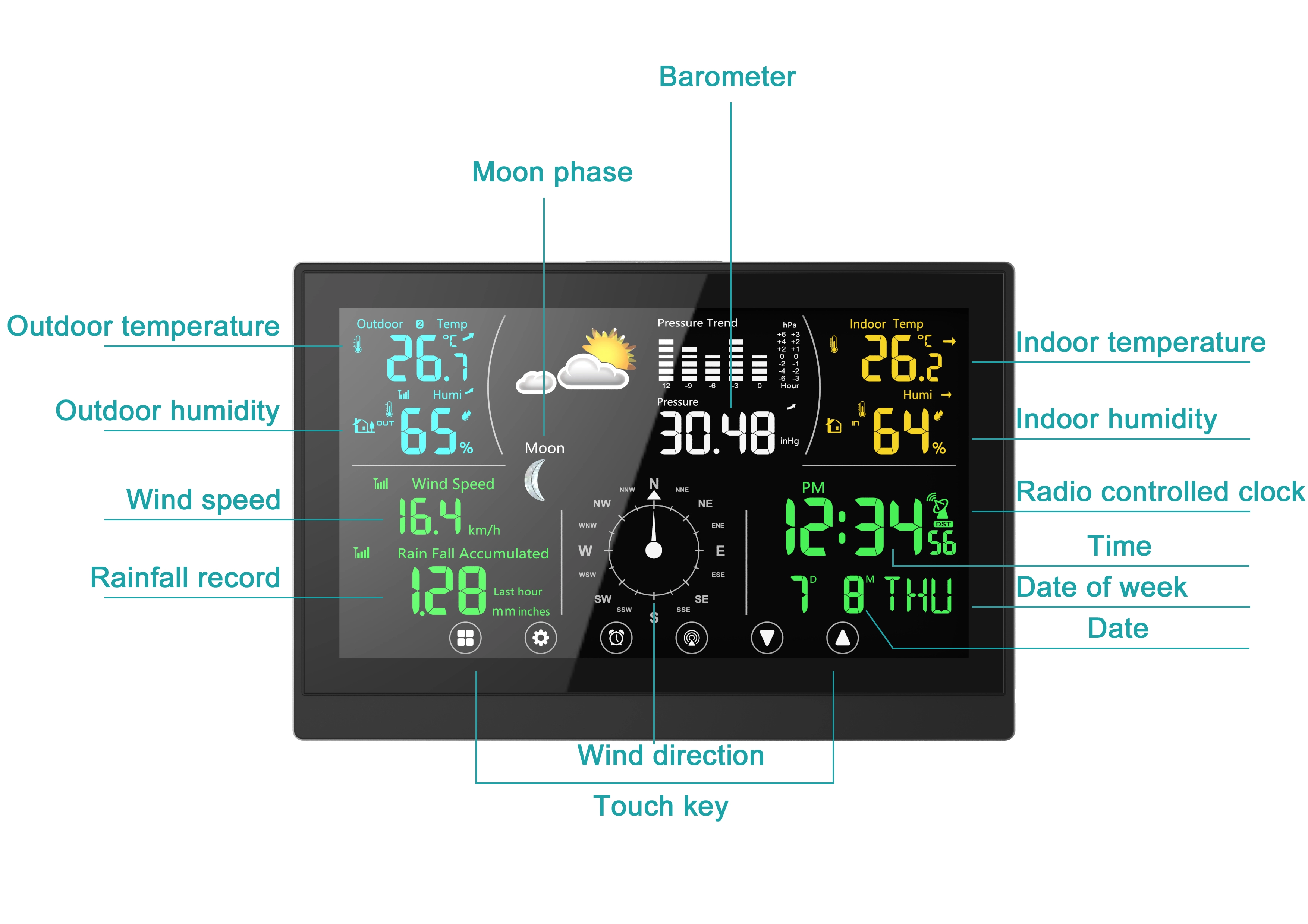Station météorologique numérique ABS sans fil à l'intérieur et à l'extérieur