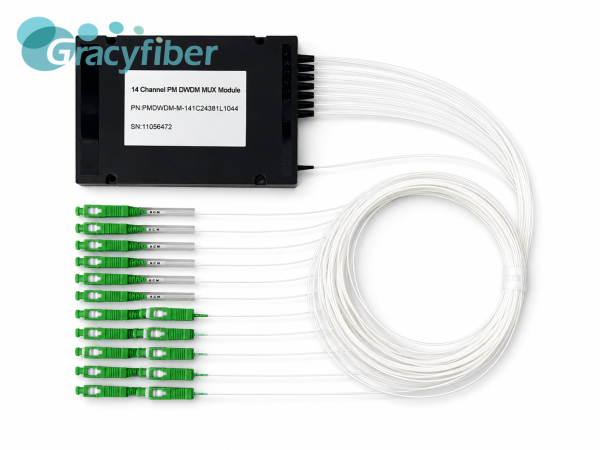 8CH DWDM OADM Module｜C-Band｜Monitor & 1310 Port｜LC/UPC