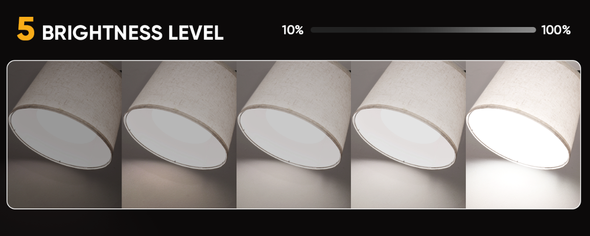 Touch Control Light Therapy Floor Dimmable Standing Sad Lamp 10000 Lux