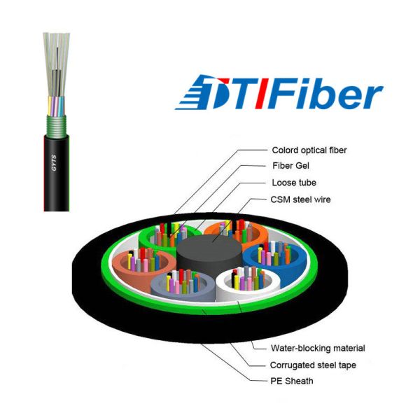 Single Mode Armoured GYTS Fiber Optic Cable For Telecommunication