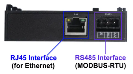 Функция класса 0.5S метра AC серии APM8xx Programmable умная Multi