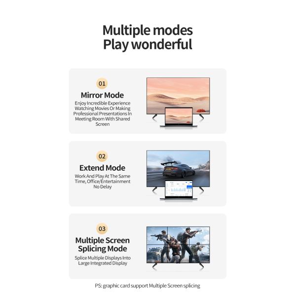 48Gpbps 8K60Hz 4K120Hz 8K HDMI 2.1 Cable HDMI2.1 M para M Cable com PVC Jacket