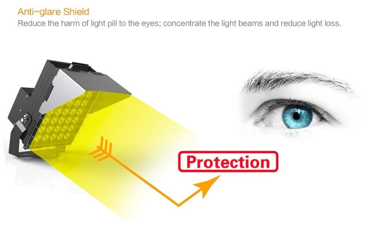 Bridge CE Rohs Modular 130Lm/W LED High Mast Light