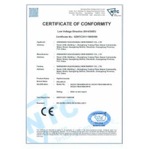 Shengshi Taiheng (Hainan) International Trade Co., Ltd. Certifications