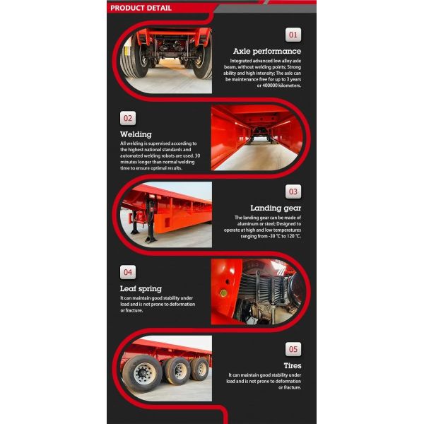 3 Axle 20FT 40 FT Trailer Chassis Flat Bed Flatbed Trailer for Long Distance Transport