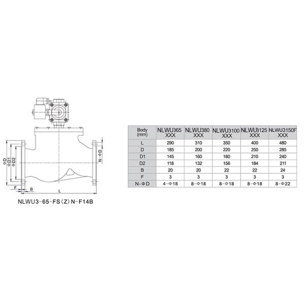 16 Bar 15mm Solenoid Valve , 1 / 2 Inch - 6 Inch Stainless Steel Solenoid Valve