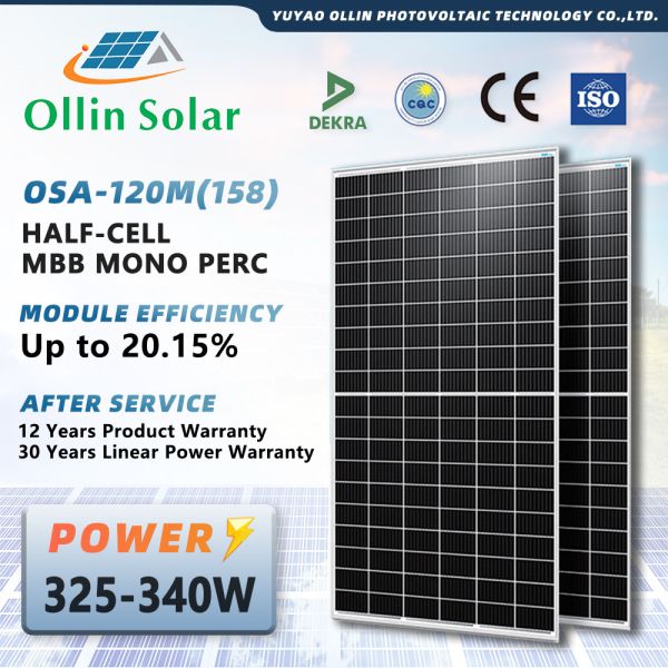 Mono Off Grid Solar Power System