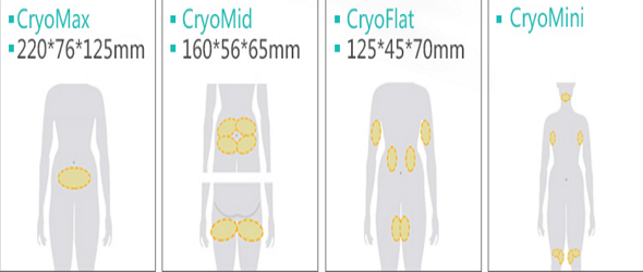 2 переменчивая ручка Cryolipolysis уменьшая машину с Antifreezing Membrance