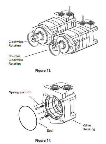 Char Lynn 2000 Series Disc Valve Geroler Hydraulic Motor Repair Reassembly Manual