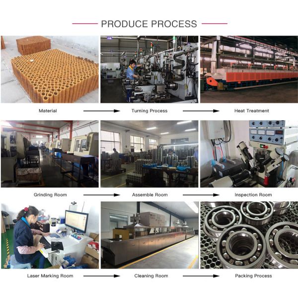 Z1 Z2 Z3 Значение вибрации и динамическая нагрузка 2510N 126 Идеально подходит для текстильных машин