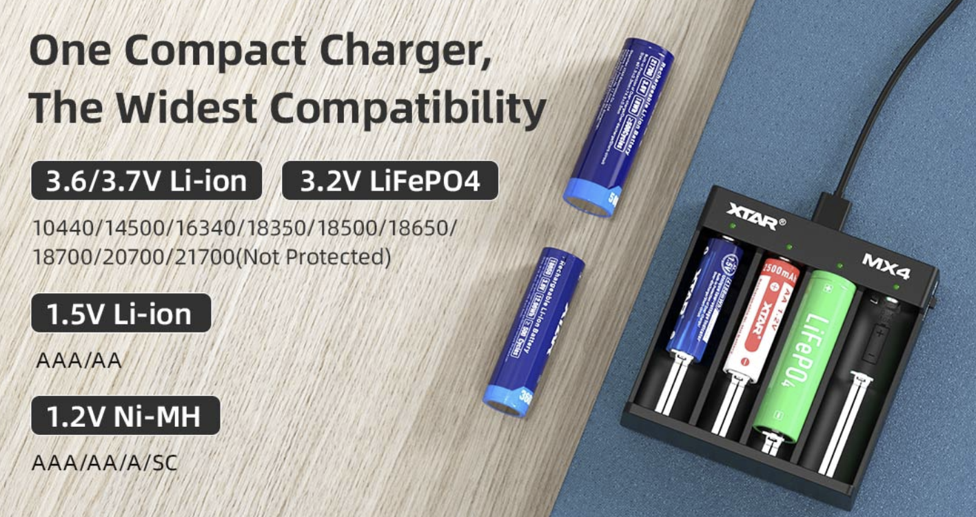 Black 4 Slots Li Ion Battery Charger Smart Charging For Multiple Battery Types