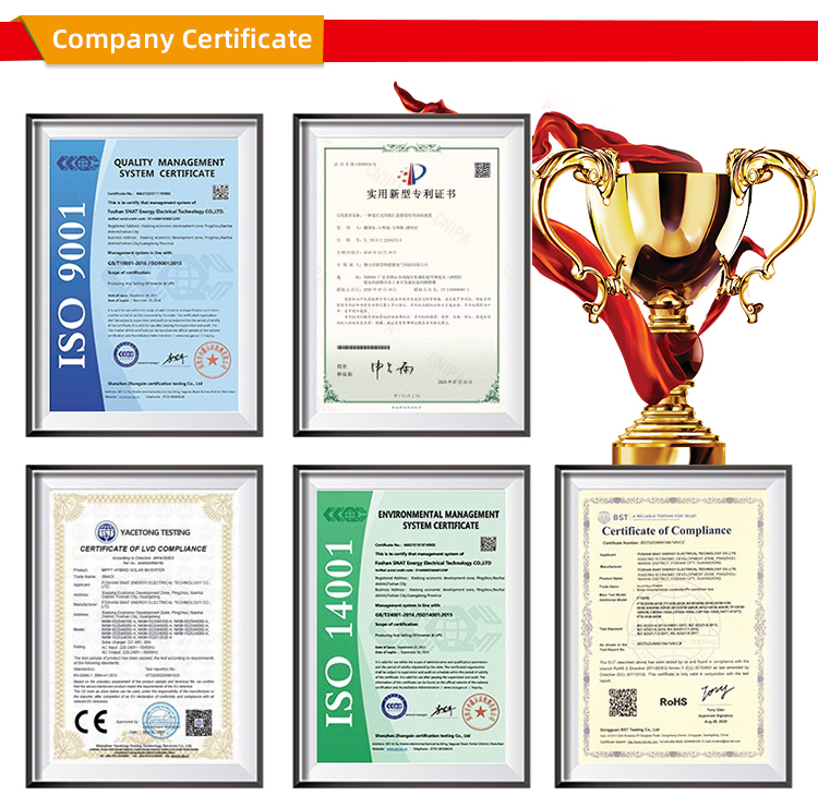 Наземный свет экстренный свет наружной светодиодный солнечный потолок свет для склада