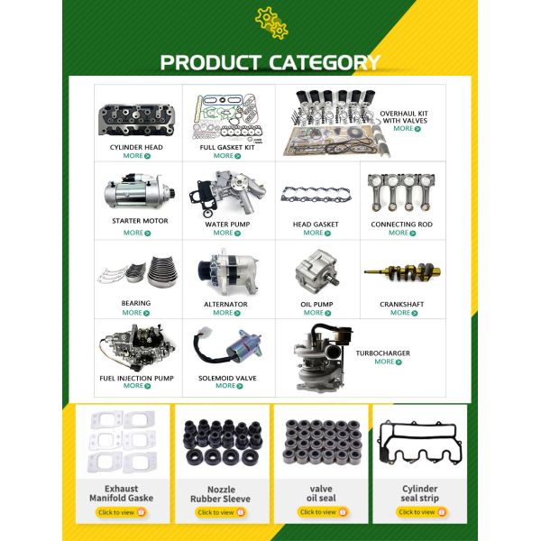 3TNV80 Complete Full Gasket Kit for Yanmar Engine Repair Kit Construction Machinery Parts