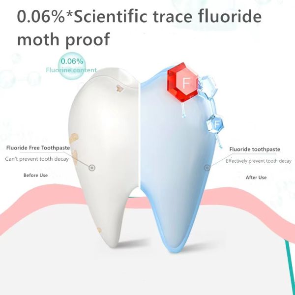 Забеливающ зубную пасту зубов анти- полости чувствительную отсутствие добавленного сахара