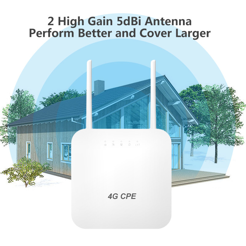 порта маршрутизатора Rj45 Cpe 300Mbps 4g раковина WS2206 умного белая пластиковая