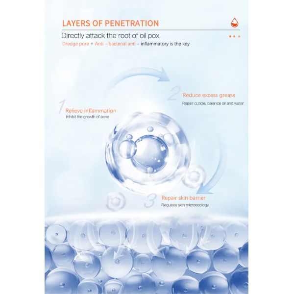 Тонер для кожи маслообразного угорь прональной разводя лицевой туман водой стороны салициловой кислоты BHA тонера AHA