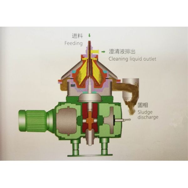 High Efficiency Disc Stack Centrifuge Dairy Purify Juice Separator High Rotating Speed