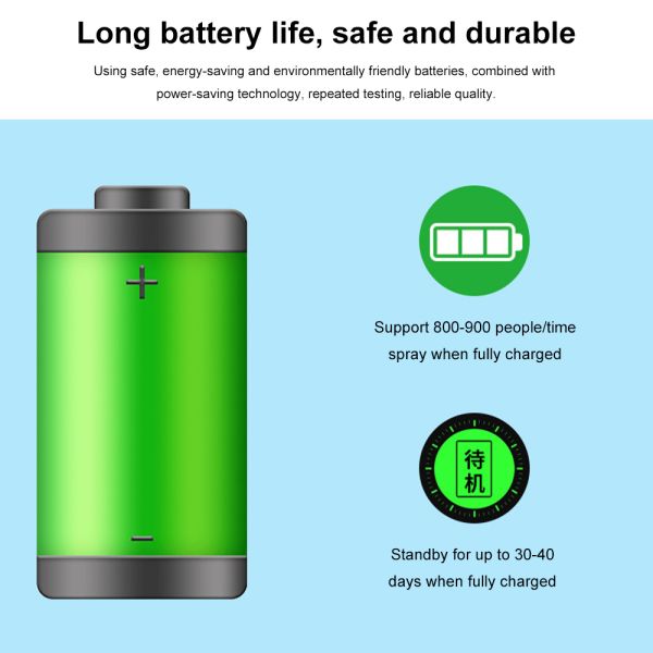 Automatic Wall Mounted Alcohol Spray Dispenser Electric Alcohol Disinfection Sprayer Intelligent