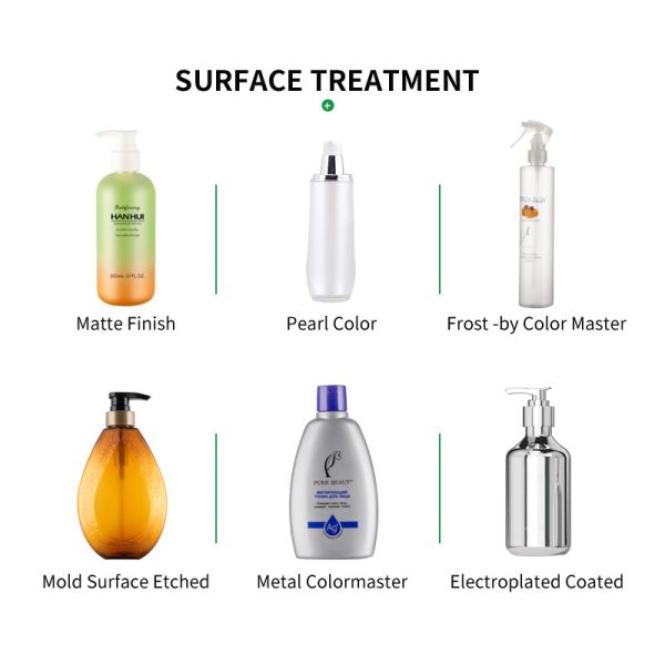 Цвет металла крася пластиковые косметические бутылки 200ML с алюминиевой крышкой диска