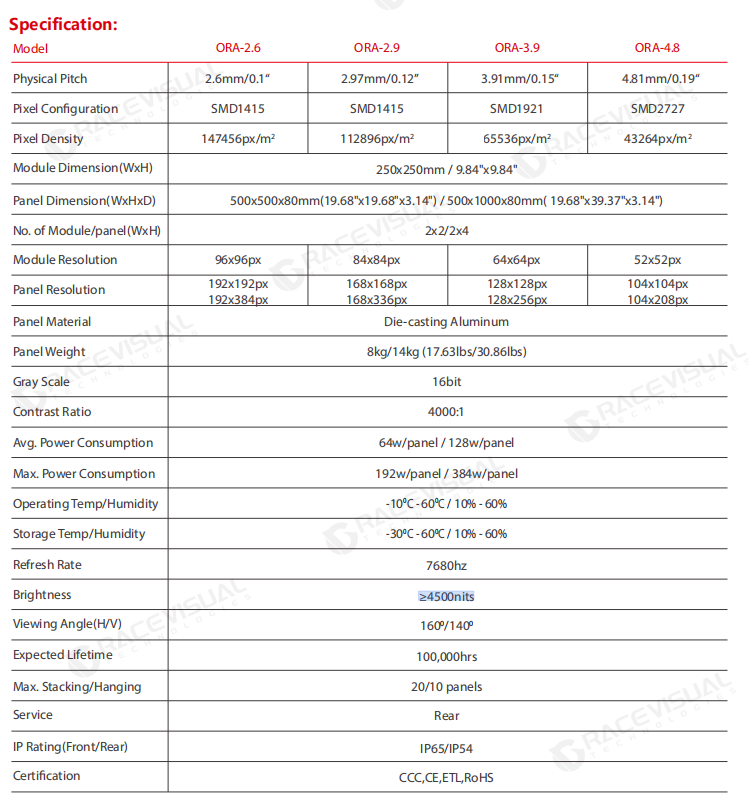P2.6 P2.97 P3.91  Outdoor Rental Led Panel Video Wall Concert Event Stage Led Display Screen