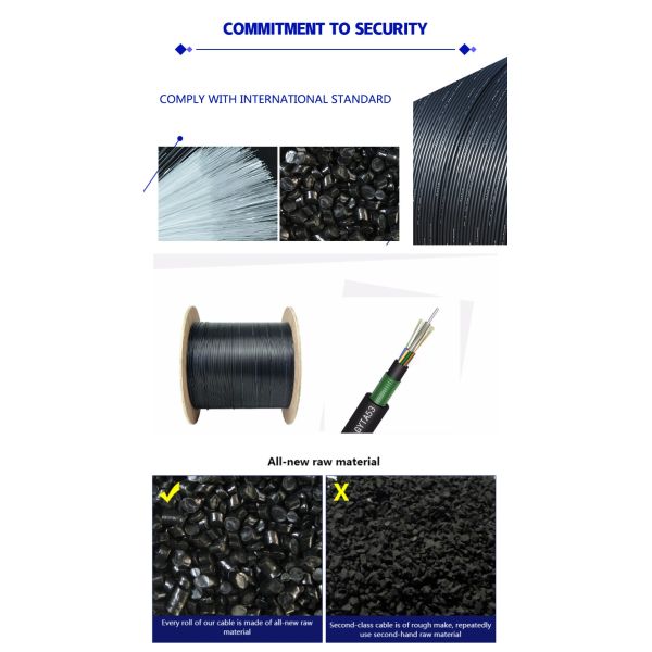 Multi Strand Armored Fiber Optic Cable 4Core 144 Core For Long Distance Communication