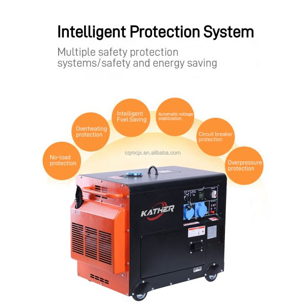 3kW 5kw 8kW 15kw Air Cooler 220V/380V Diesel Alternator 10kva 20kva Super Silent Portable Generator for Mine Outdoor