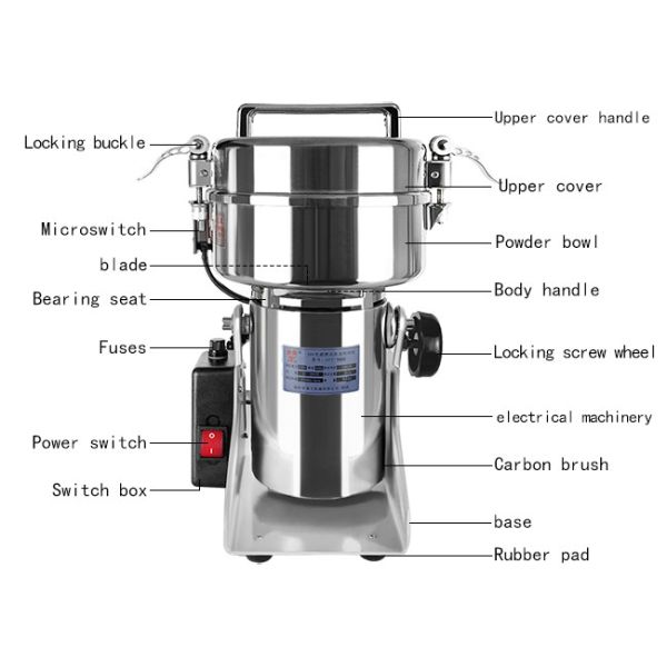 110V-220V Business Electric Bean Grinder For Industrial Applications