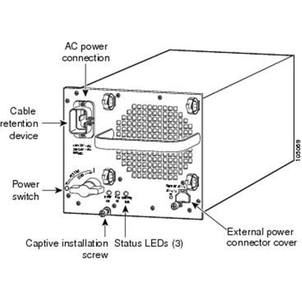 3000W Cisco Power Supply For Catalyst 6500 Switch WS-CAC-3000W= AC 120/230 V